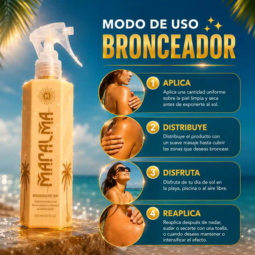 🌴EL HOTEL ESTÁ RESERVADO. EL VESTIDO DE BAÑO TAMBIÉN... ¿Y Tu Piel? | BRONCEADOR TOP 10 🥇